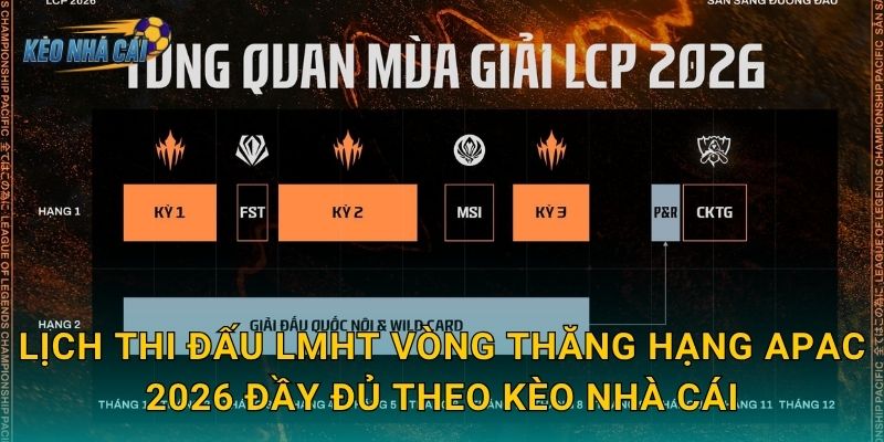 Lịch thi đấu LMHT vòng thăng hạng APAC 2026 – Kèo nhà cái theo dõi cuộc chiến khốc liệt giành vé lên hạng 2 Lịch thi đấu LMHT vòng thăng hạng APAC 2026 đầy đủ theo Kèo nhà cái
