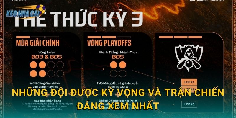 Lịch thi đấu LMHT vòng thăng hạng APAC 2026 – Kèo nhà cái theo dõi cuộc chiến khốc liệt giành vé lên hạng 3 Những đội được kỳ vọng và trận chiến đáng xem nhất