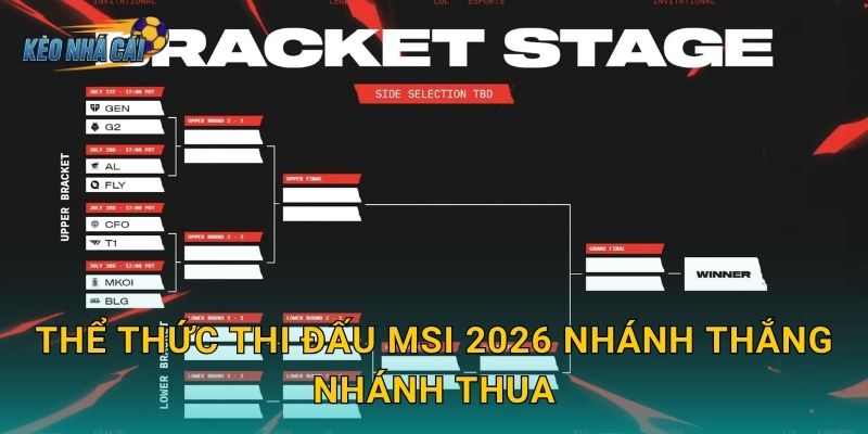 Thể thức thi đấu MSI 2026 nhánh thắng nhánh thua – Kèo nhà cái giải mã format mới hấp dẫn chưa từng có