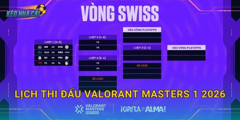 Lịch thi đấu Valorant Masters 1 2026 chính thức – Kèo nhà cái cập nhật sân chơi quốc tế lớn nhất đầu năm 10 Lịch thi đấu Valorant Masters 1 2026 chính thức – Kèo nhà cái cập nhật sân chơi quốc tế lớn nhất đầu năm