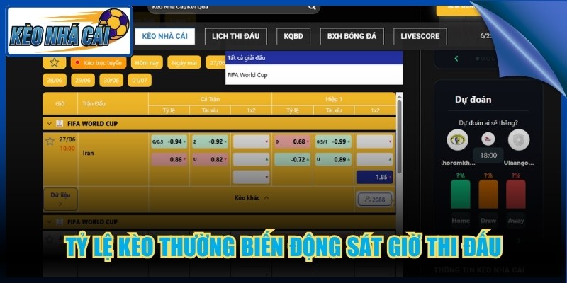 Tỷ lệ kèo thường biến động sát giờ thi đấu