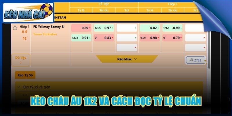 Kèo châu Âu 1x2 và cách đọc tỷ lệ chuẩn