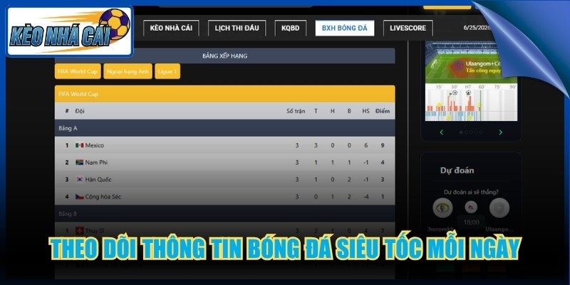 Theo dõi thông tin bóng đá siêu tốc mỗi ngày